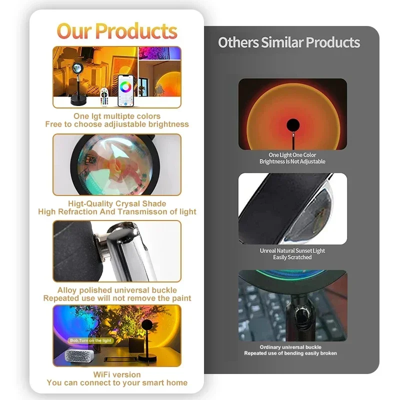 Sunset Rainbow Lamp Projector Tuya WiFi RGB Remote Control Light Atmosphere Led Desk  for Home Bedroom Wall Decoration