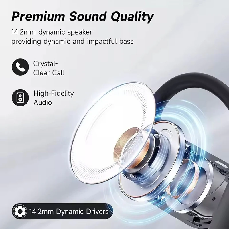 Wireless AI 144 Real-time Language Translators Headphones Bluetooth Ear Hanging Translator Earphones for Travel Business Earbuds