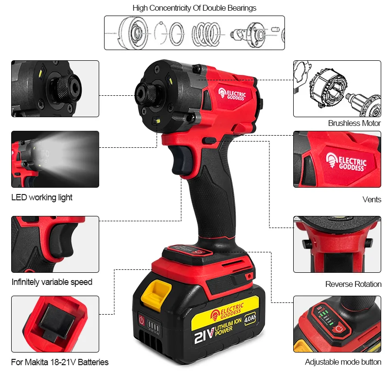 Electric Goddess 220 N.M  Brushless Impact Wrench Screwdriver Driver Motor Cordless 1/2in Home Power Tool For Makita 18V Battery