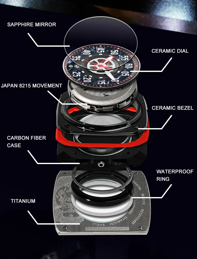 HANBORO-Reloj Automático para hombre, reloj de pulsera mecánico cuadrado de 44mm, resistente al agua hasta 50m, zafiro luminoso Miyota 8215, caja de fibra de carbono