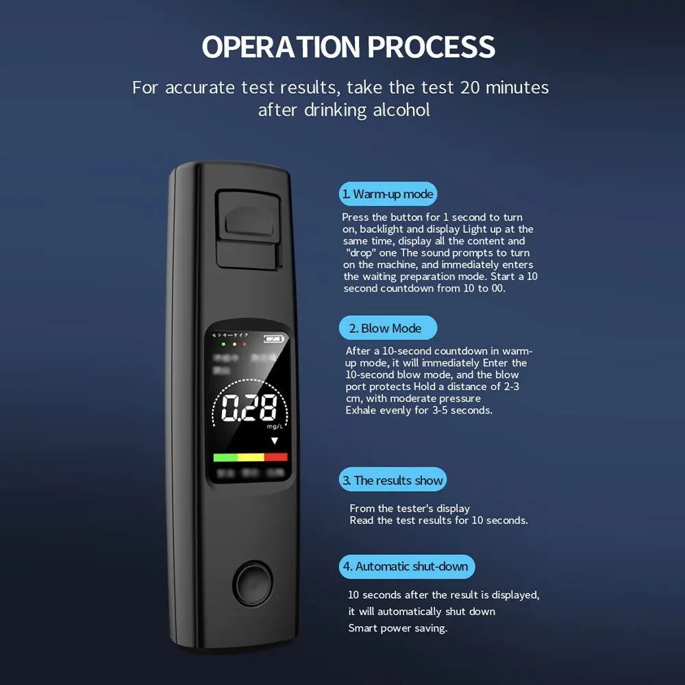 Alcohol Tester Professional High Sensitivity Breathalyzer Non-Contact Alcoholometer Type-C Charging Portable Breathalyzer