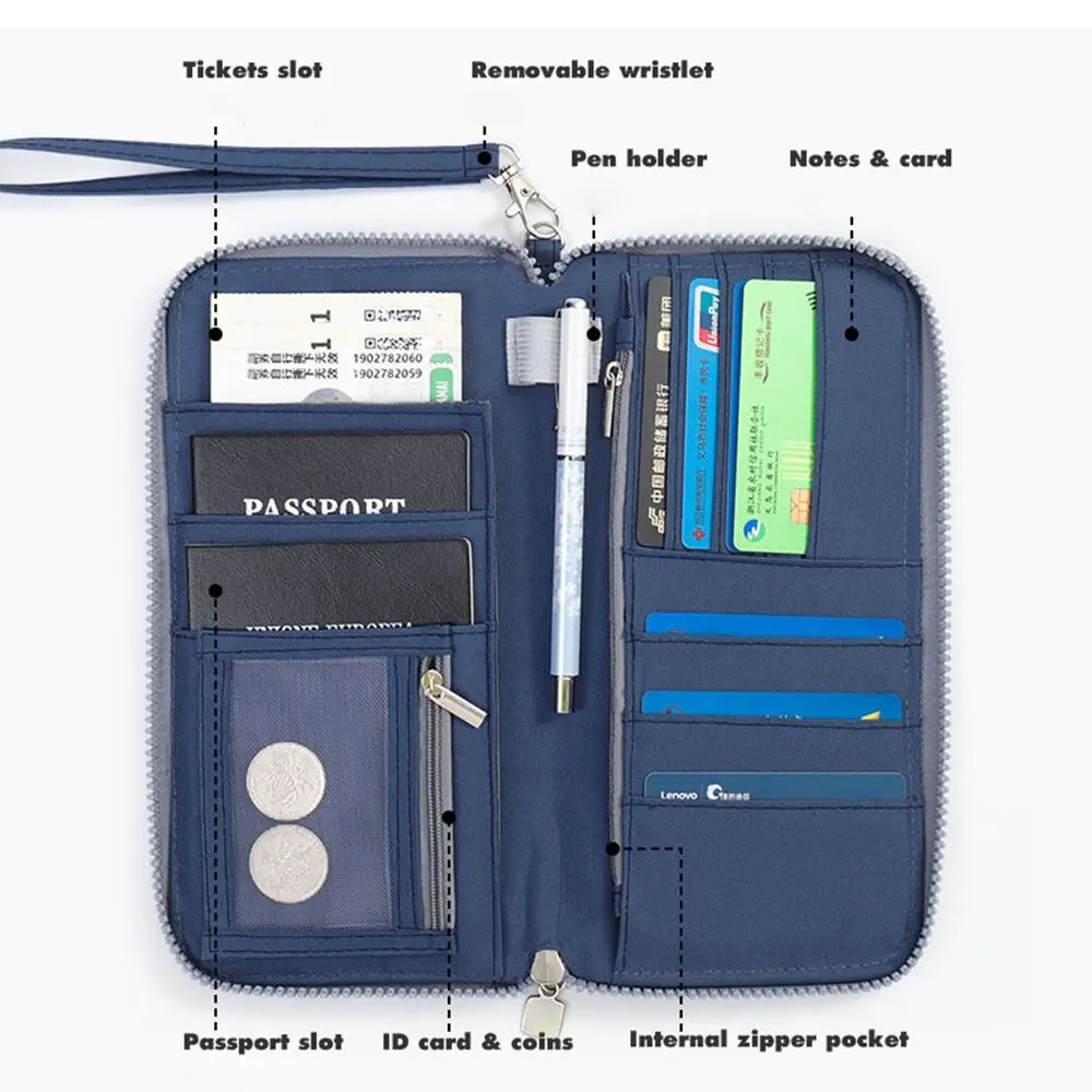 

Сумка для паспорта RFID, противоугонная ткань Оксфорд, держатель для кредитных карт, билетов на молнии, водонепроницаемый дорожный кошелек, дорожные аксессуары