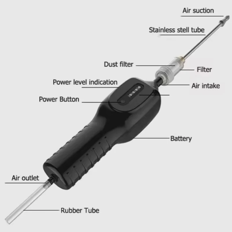 Portable Gas Sampling Pump 1000 Ml/min, Handheld Air Sampler Probe for Industrial Gas Leak Detector