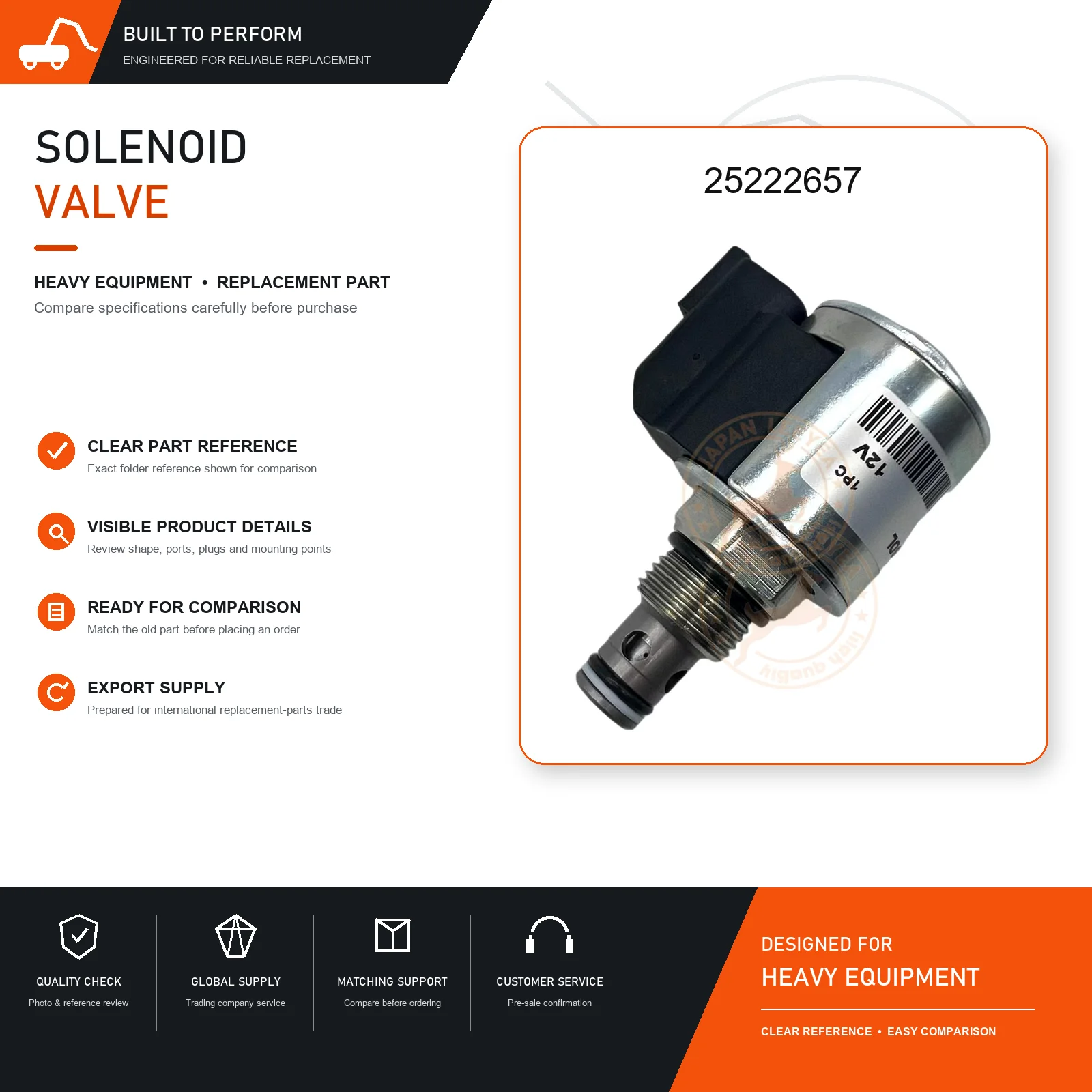 Solenoid Valve 25222657 for 3CX 4CX Backhoe Loader Replacement