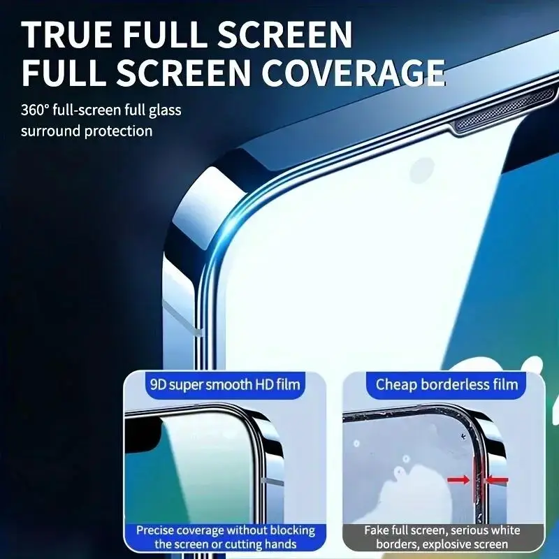 6IN1 Tempered Glass For iPhone 16 15 14 13 12 11 Pro Max Camera Screen Protector For iPhone 16 15 14 Plus 13 12 Mini Lens Glass