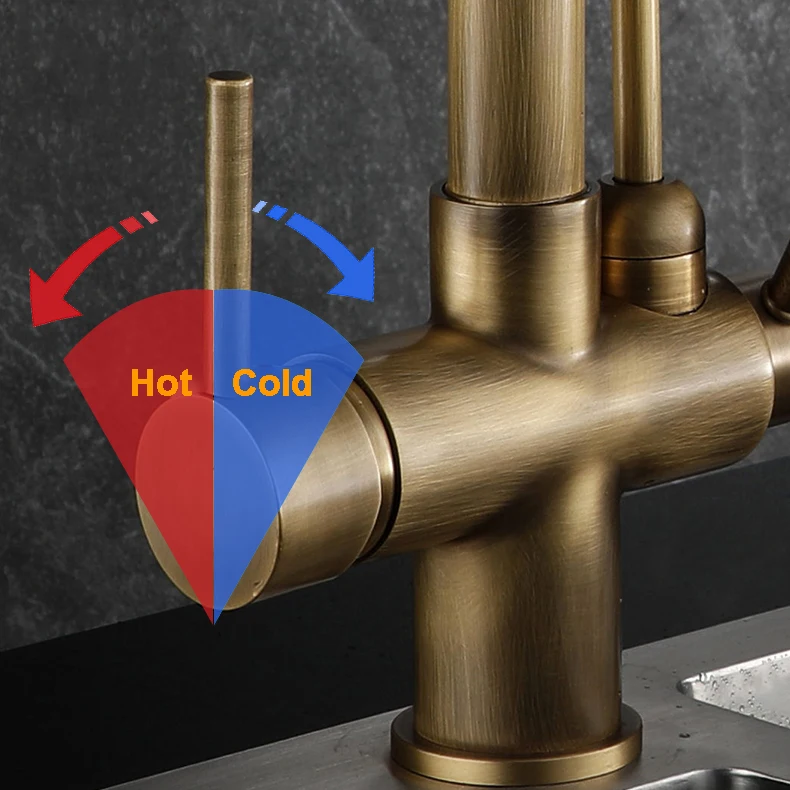 Imagem -03 - Antigo Toque Torneiras de Cozinha Maneiras Puxar para Fora Quente e Fria Misturador da Cozinha Sensor Filtro da Cozinha Toque Torneira da Cozinha Filtro
