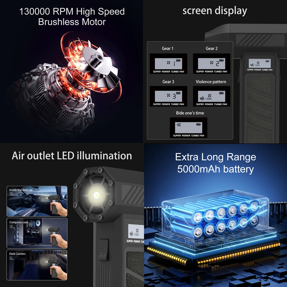 130000 RPM elektrische luchtstofdoek Mini Turbo gewelddadige ventilator met 3 snelheden Oplaadbare super krachtige jet-droge ventilator voor autotoetsenbord