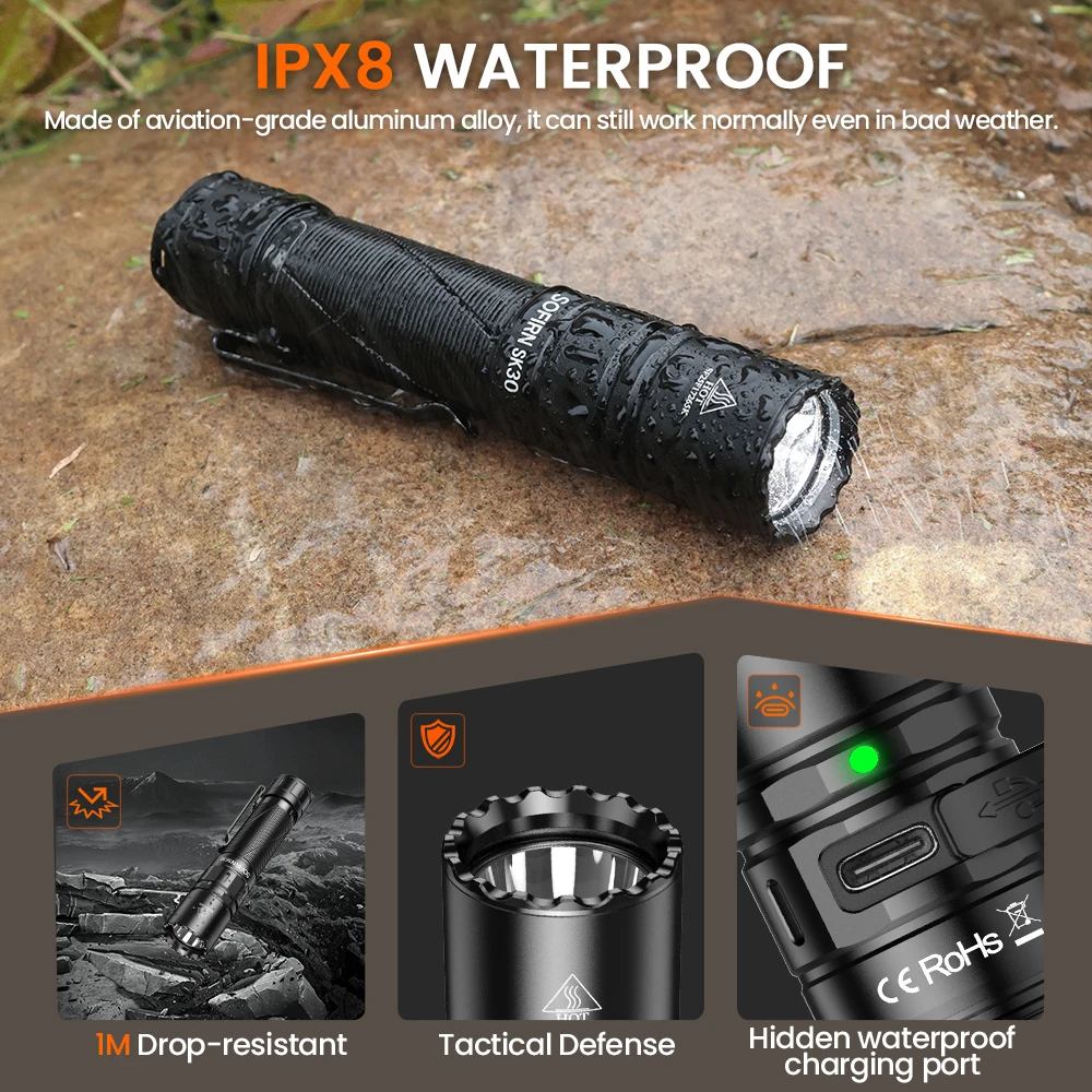 新しい SOFIRN SK30 2800LM 戦術懐中電灯 SFT70 LED ライト 6500K 21700 USB C 充電式トーチダブルスイッチ