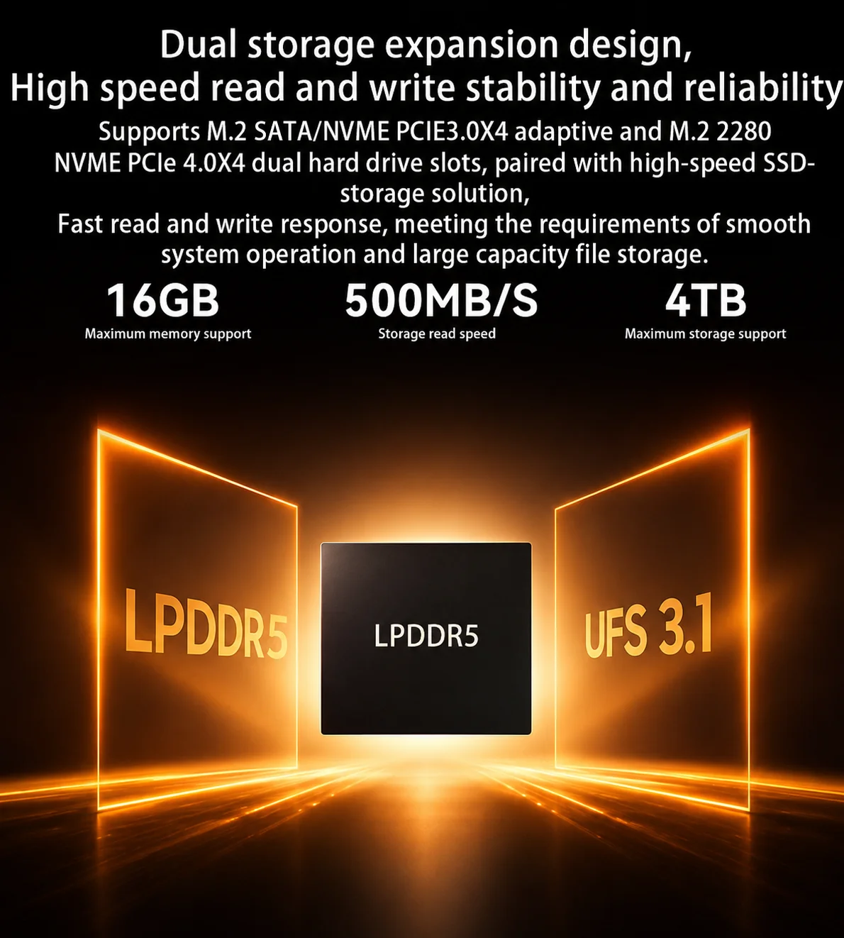 SOYO S5 Air Mini PC Gaming Ryzen 5 7535HS 16GB LPDDR5 512GB NVME SSD Win11Pro Supports 4K Triple Display WiFi6/BT5.2 Mini Computer