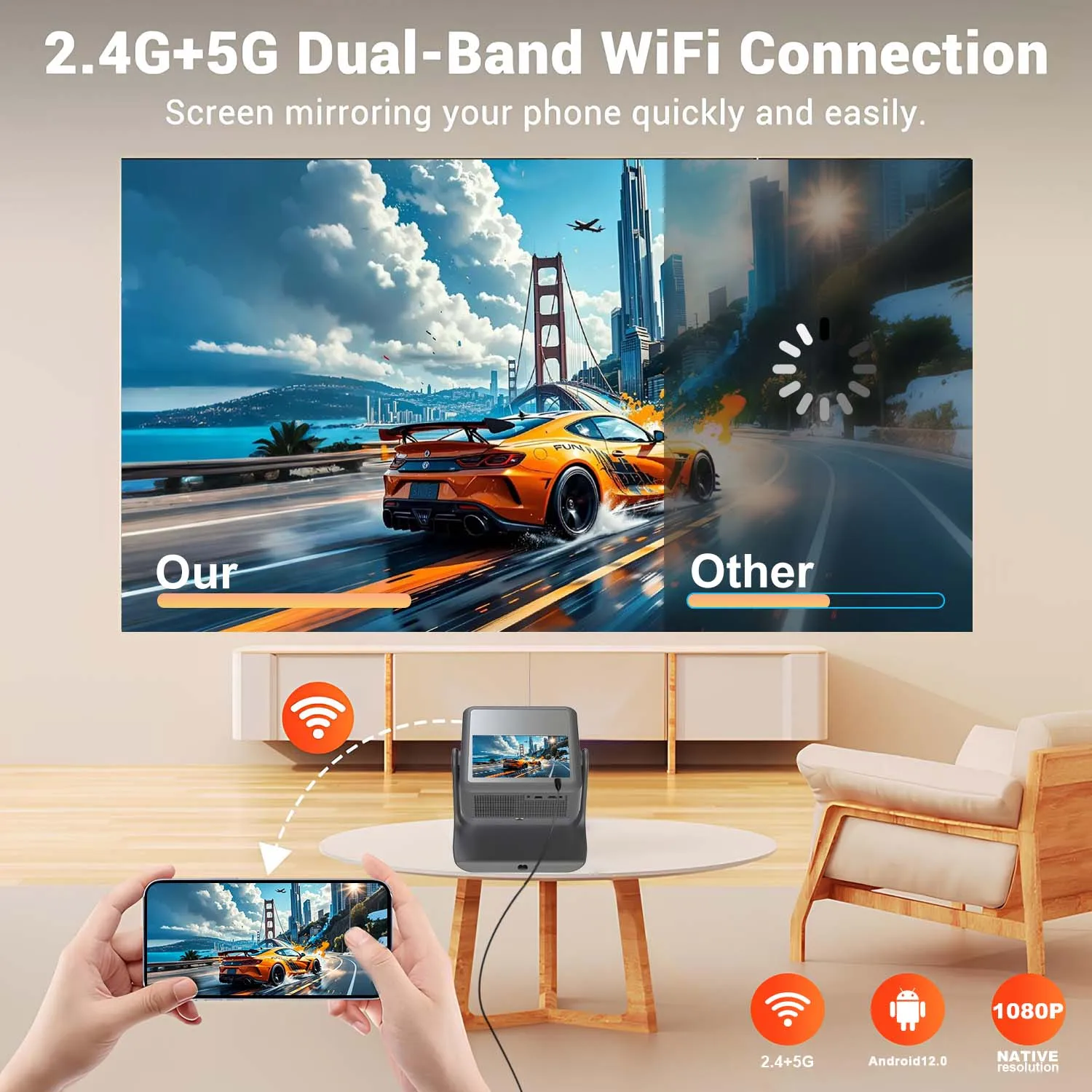 Projector 4K 1080P … - image