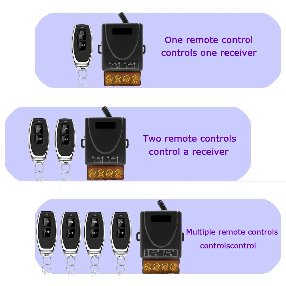 433MHz Wireless RF Remote Control Switch AC 110V 220V 240V 30A Relay Receiver DIY for Factory Farm Office Pump LED Light Motors