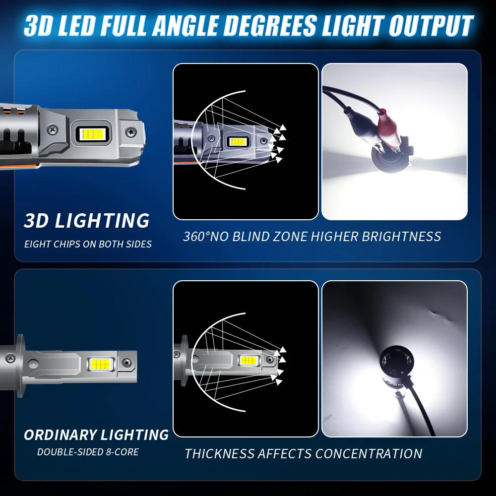 Mini ampoule de sauna LED sans fil, lampe de sauna de voiture, lampes à diode automatique, H7 Turbo, 30000LM, 250W, CSP, 12V, 6500K