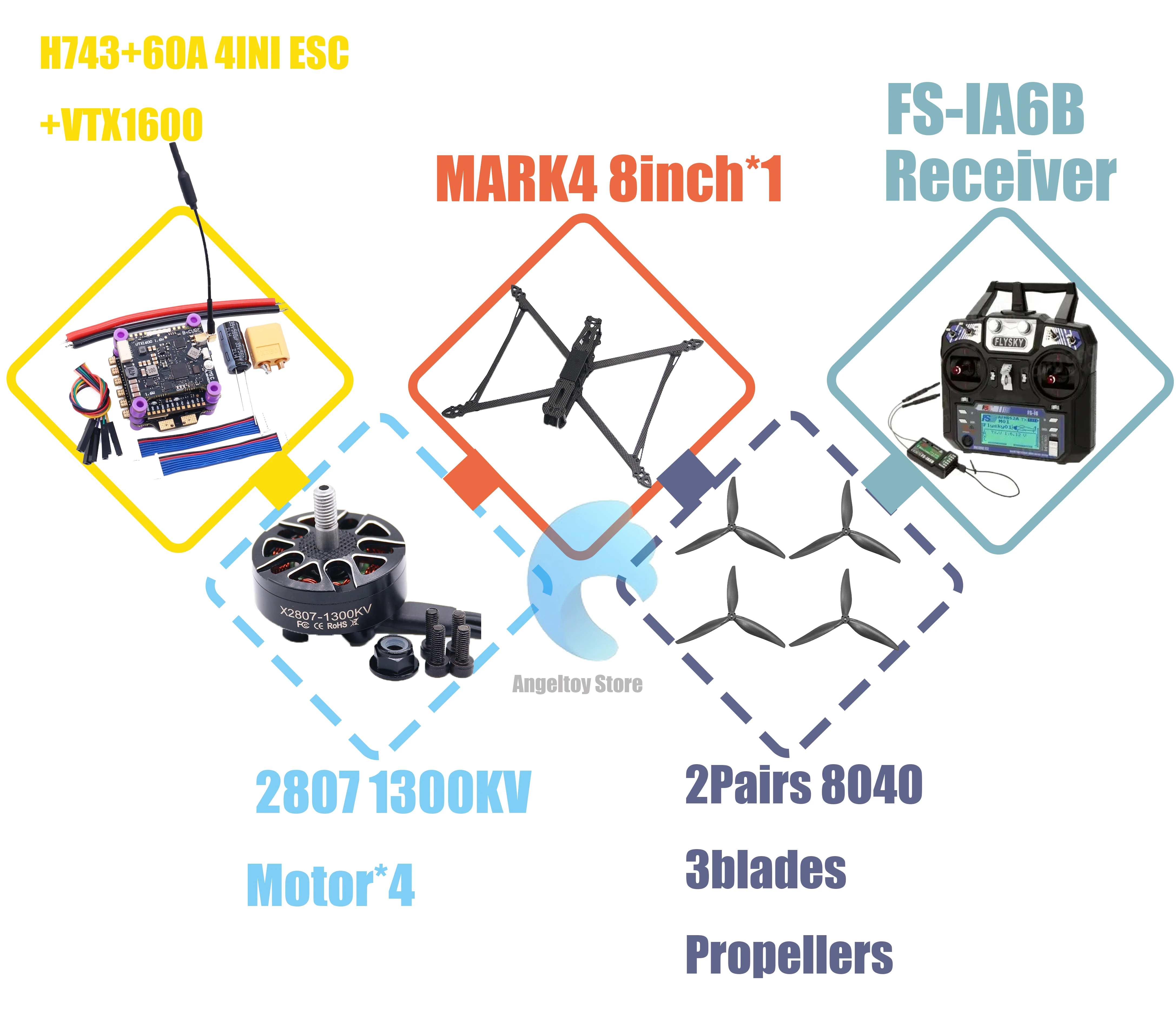 MARK4 V2 8 นิ้ว 9 นิ้ว 10 นิ้ว H743 ควบคุมการบิน 60A 4INI ESC Rack Drone FPV คาร์บอนไฟเบอร์ PV Racing Drone Quadcopter Freestyle