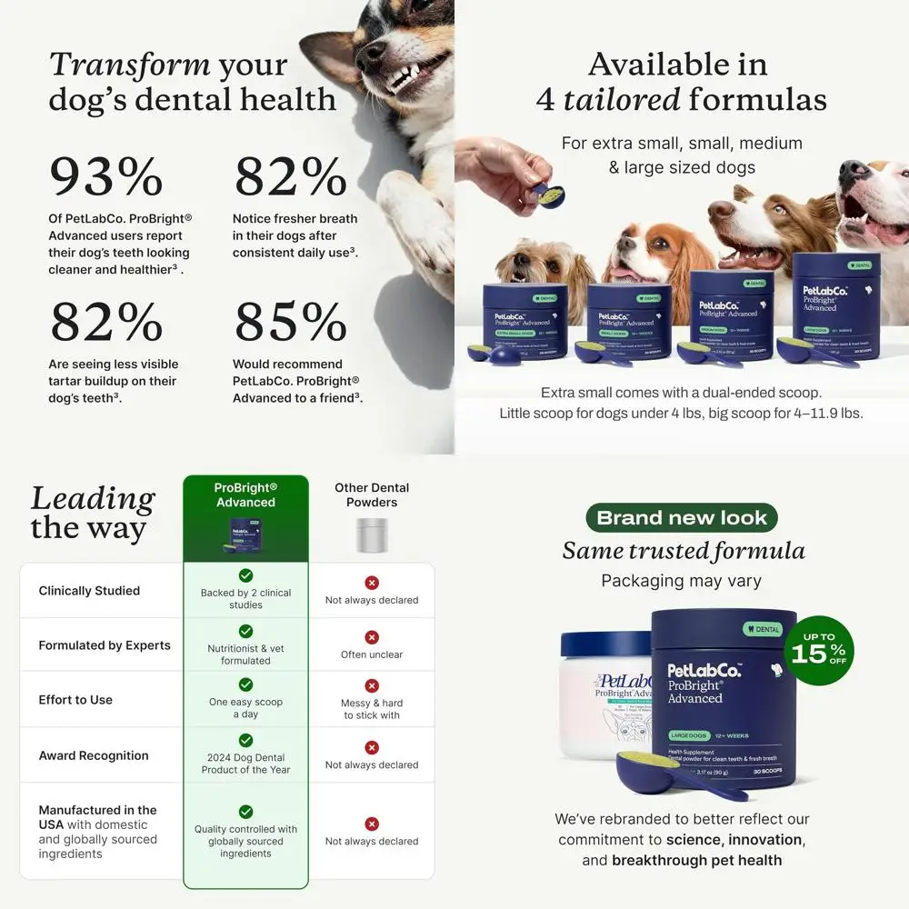 

Усовершенствованный зубной порошок для крупных собак: освежает дыхание, уменьшает зубной камень и очищает зубы