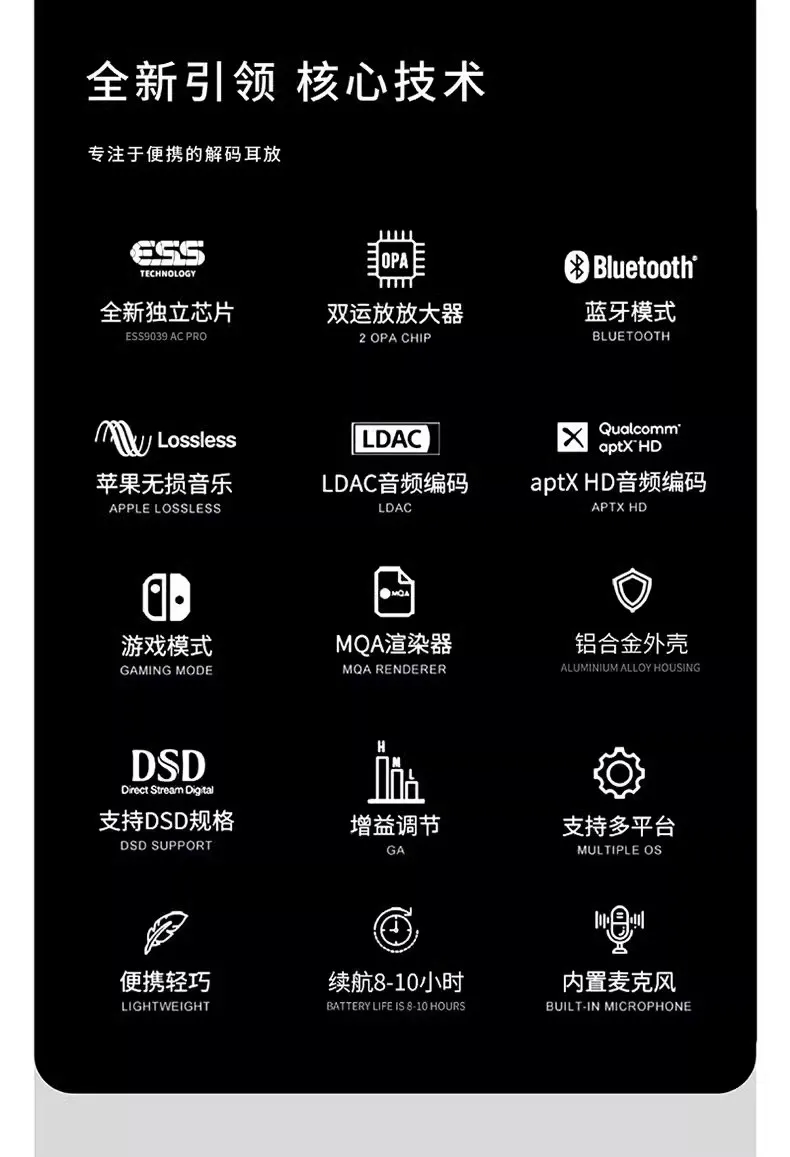 7HZ Artemis39 HI-RES Bluetooth Digital Audio Decoder ES9039Q2M DAC Built-in Microphone Support 384KHz/32bit DSD256