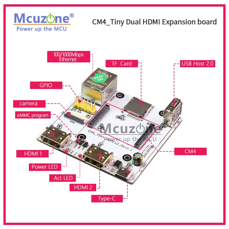 Rpi cm4 _ placa de expansão, módulo computador raspberry pi, hdmi duplo, giga ethernet, câmera, usb, raspberry pi, tv kodi player, kali bm