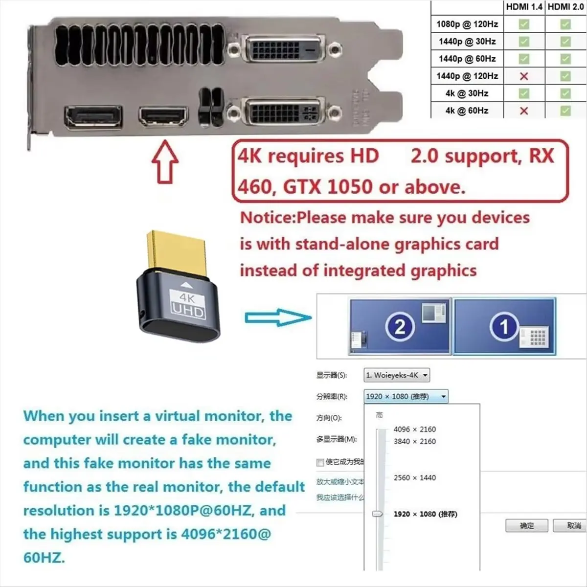 *A14E 2Pcs HDMI-Compatible Dummy Plug 4K HDR Virtual Monitor EDID Headless Ghost Emulator Support 4k 60Hz 1080 120Hz B