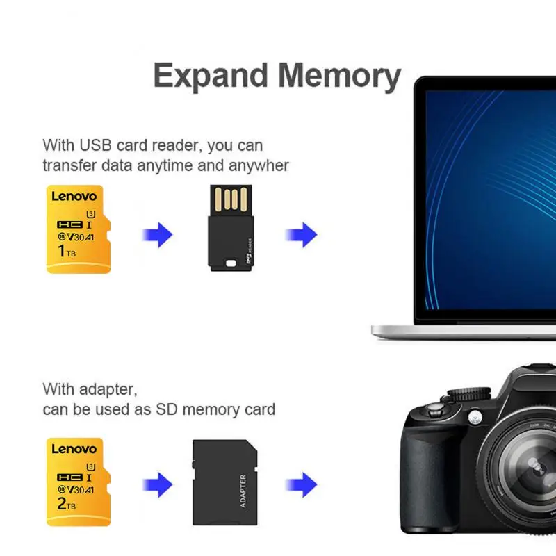 Scheda di memoria Lenovo da 2TB 512GB 1TB 128GB 256GB 64GB Micro TF SD Card V30 cameracartao De Memória ad alta velocità per fotocamera del telefono