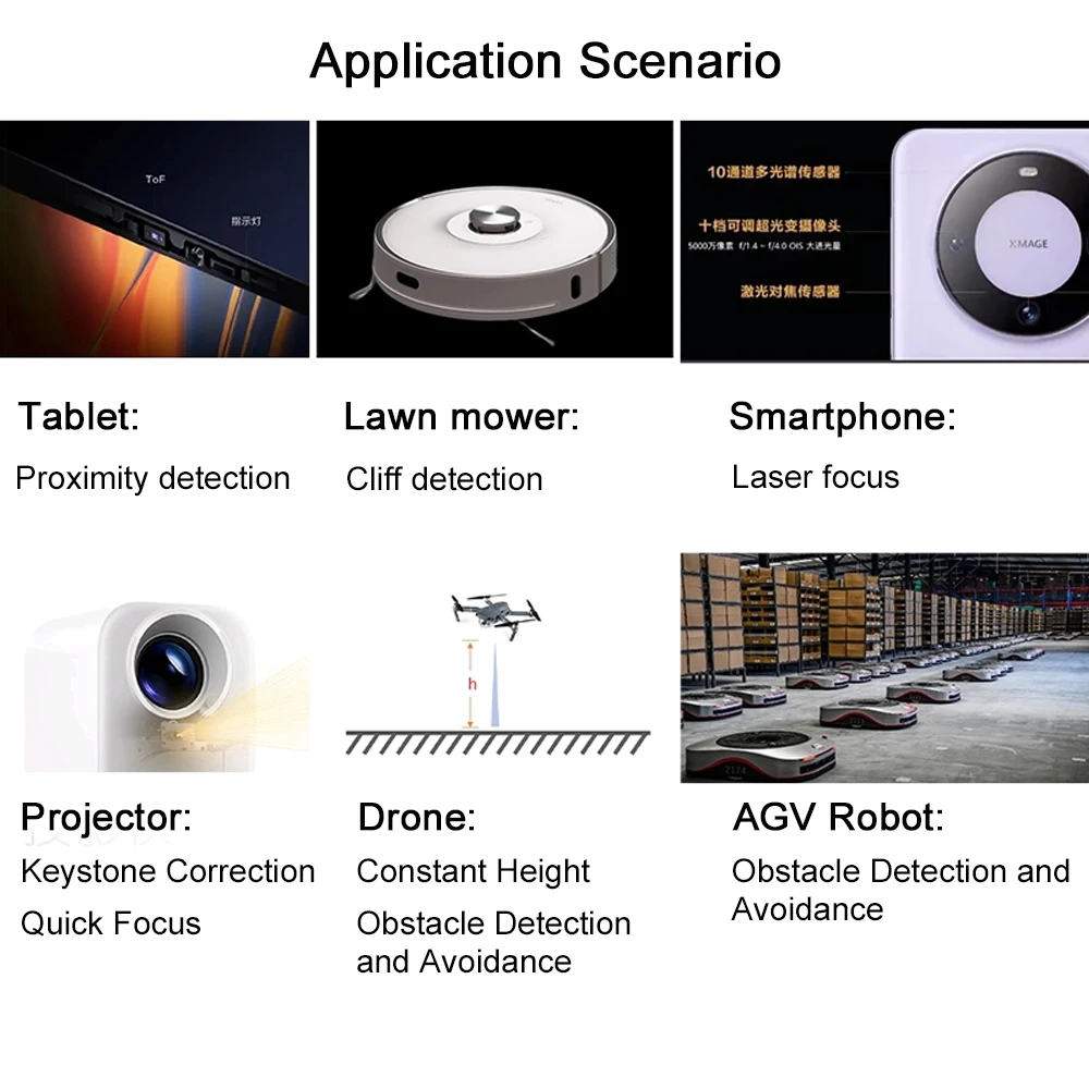 MINIT Laser Infrared Ranging Module TOF Sensor Ultra-light Accurate Small Angle 4M Detection Constant Height Obstacle Avoidance