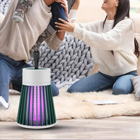New Electric Shock Mosquito Killer Lamp UV Light Anti Mosquito Trap Outdoor Camping Lighting USB Plug-in Model Without Battery