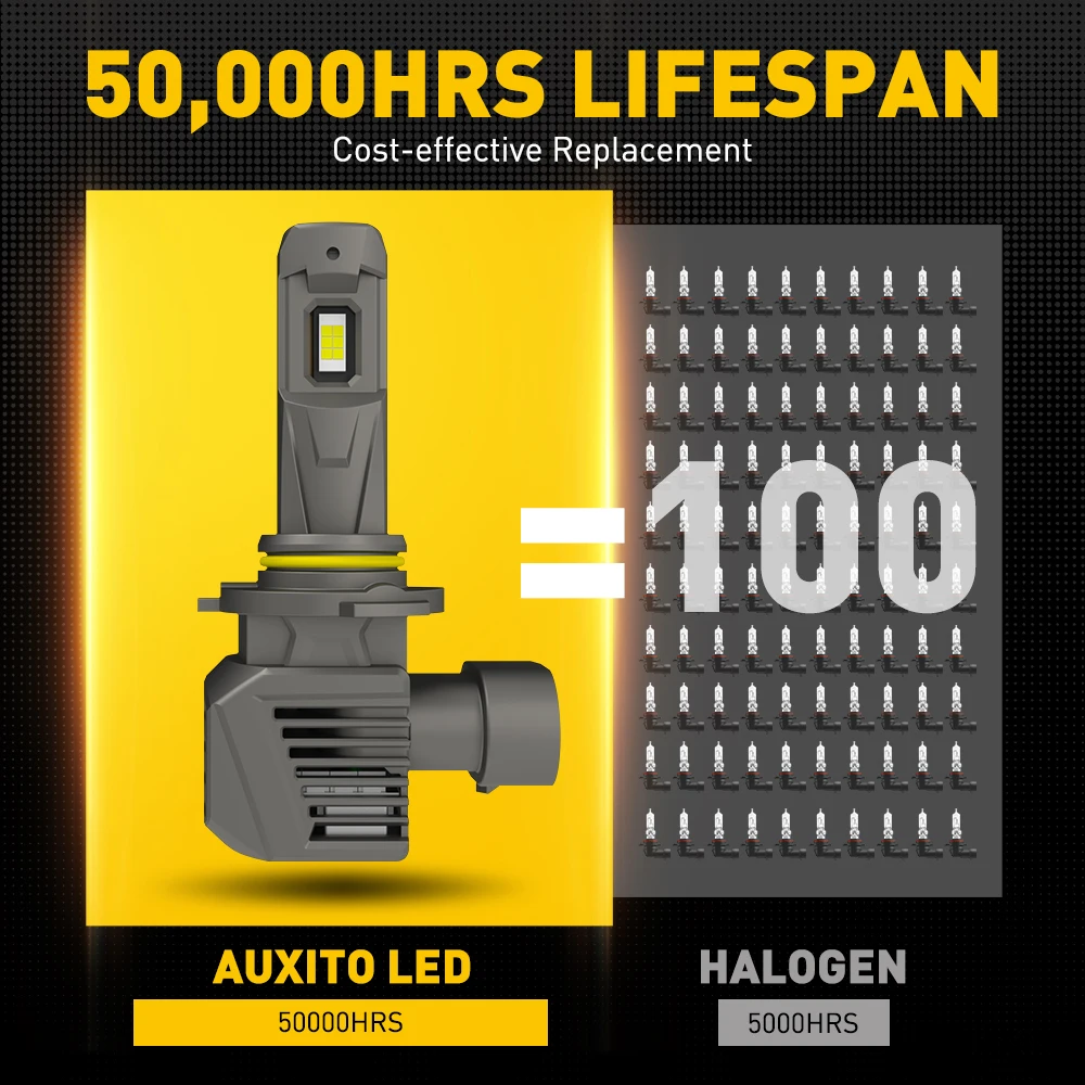 AUXITO 2Pcs 22000LM Super Bright H11 H8 H7 9005 HB3 LED Canbus No Error 360 Headlight Bulb Auto Lamp 9012 HIR2 LED Head Lights