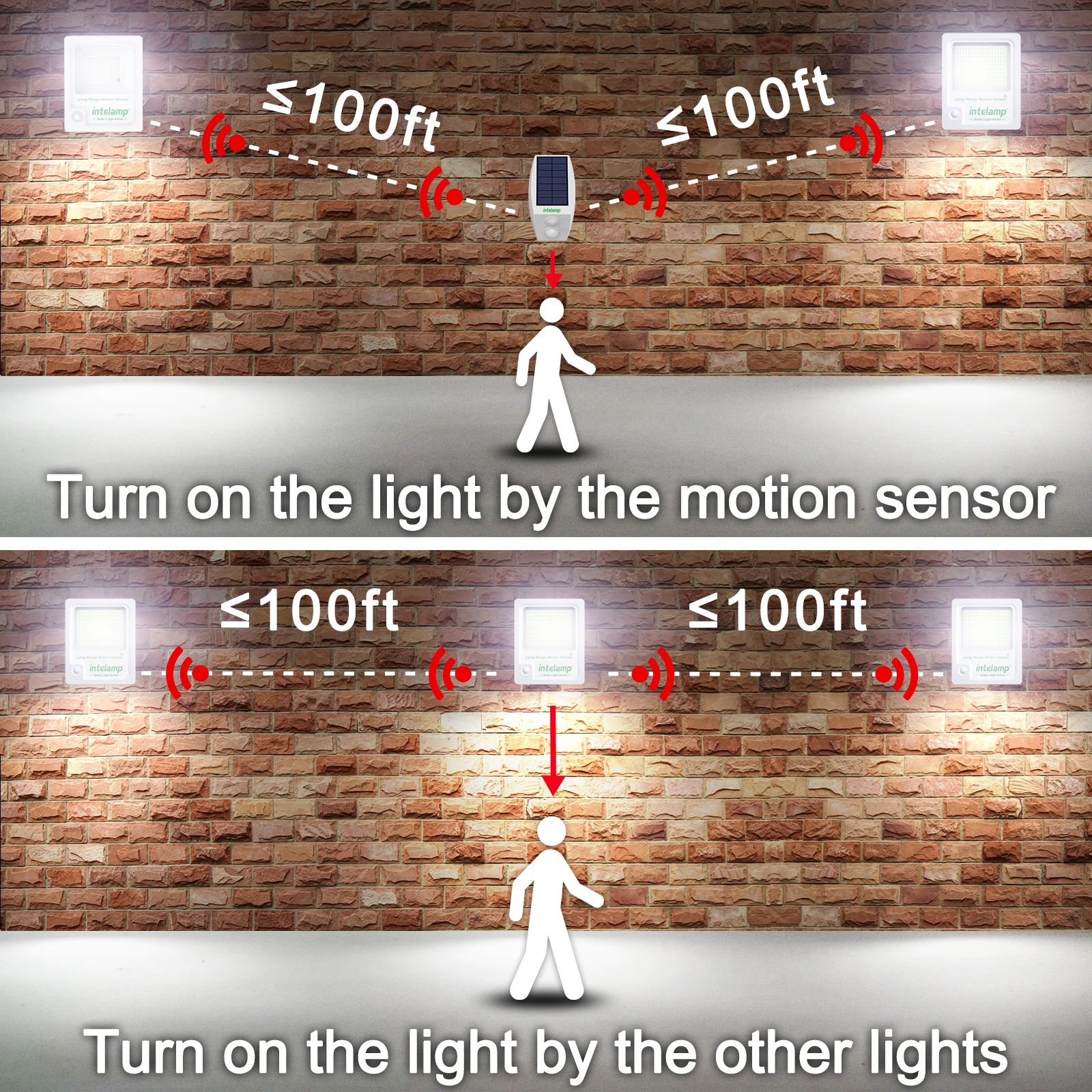 Luci solari da esterno 254LED impermeabili, con sensore di movimento illuminazione solare divisa con prolunghe illuminazione di sicurezza da giardino | Leroy Merlin