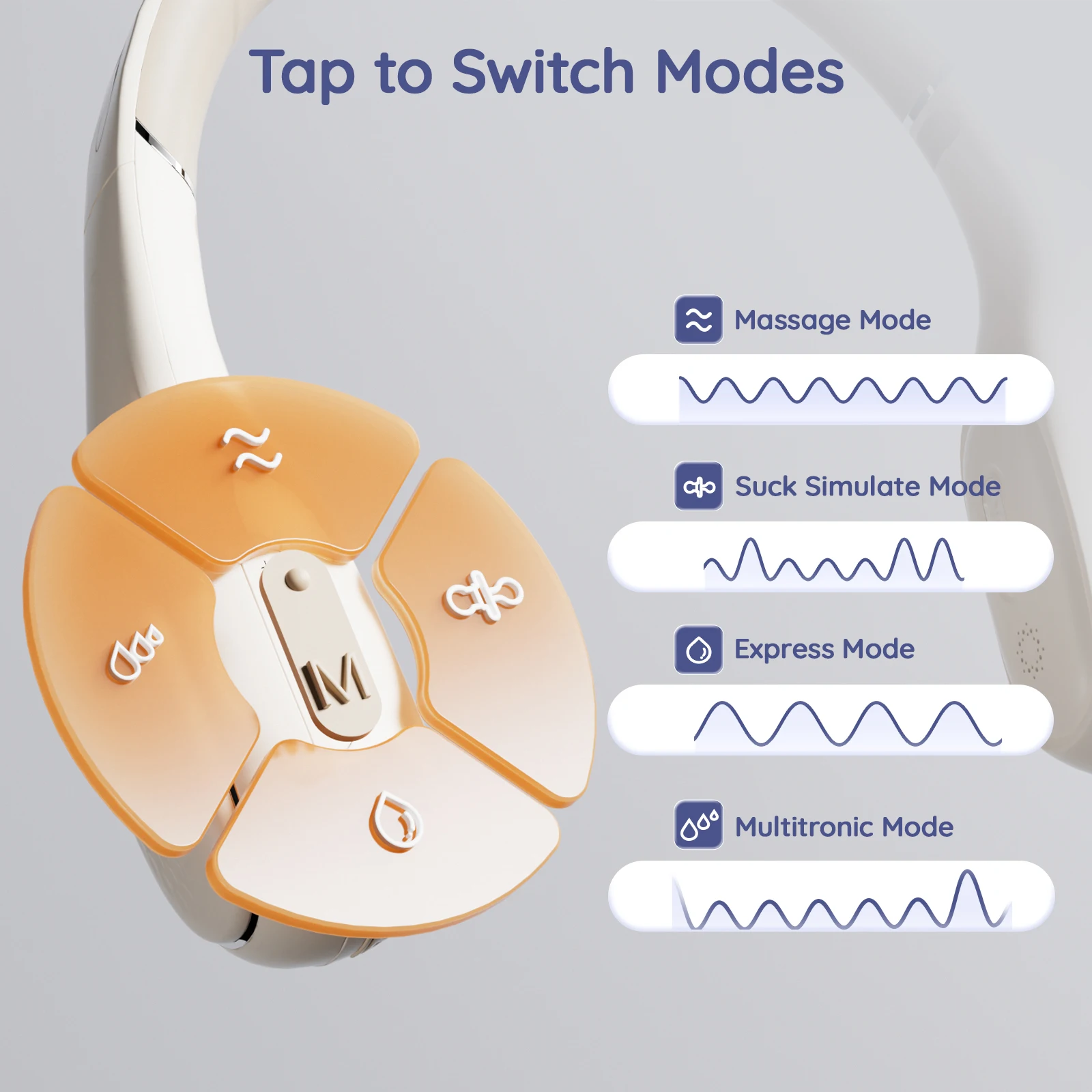NCVI Neckband Wearable Breast Pump Hands Free 3 Size Flanges 240min Battery Portable Pump For Home Work Travel Nursing Moms