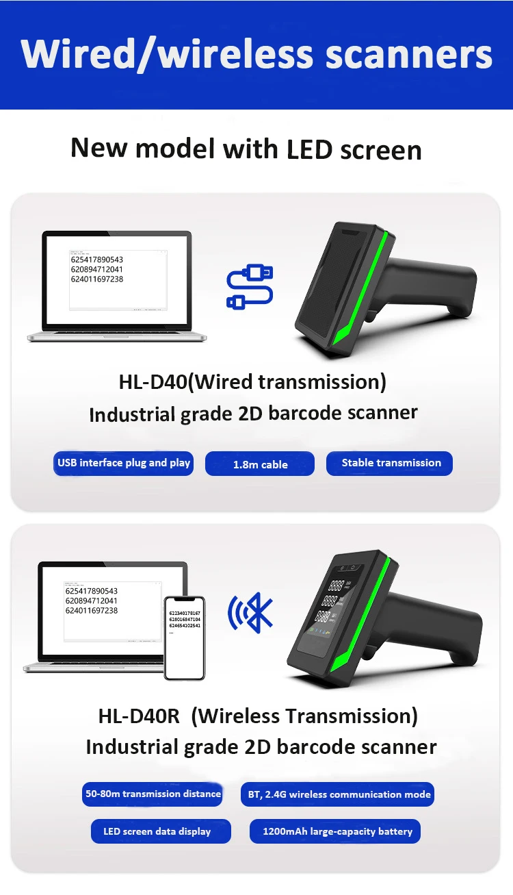 Handheld Barcode Scanner Bluetooth 1D/2D QR Bar Code Reader PDF417 for IOS Android IPAD