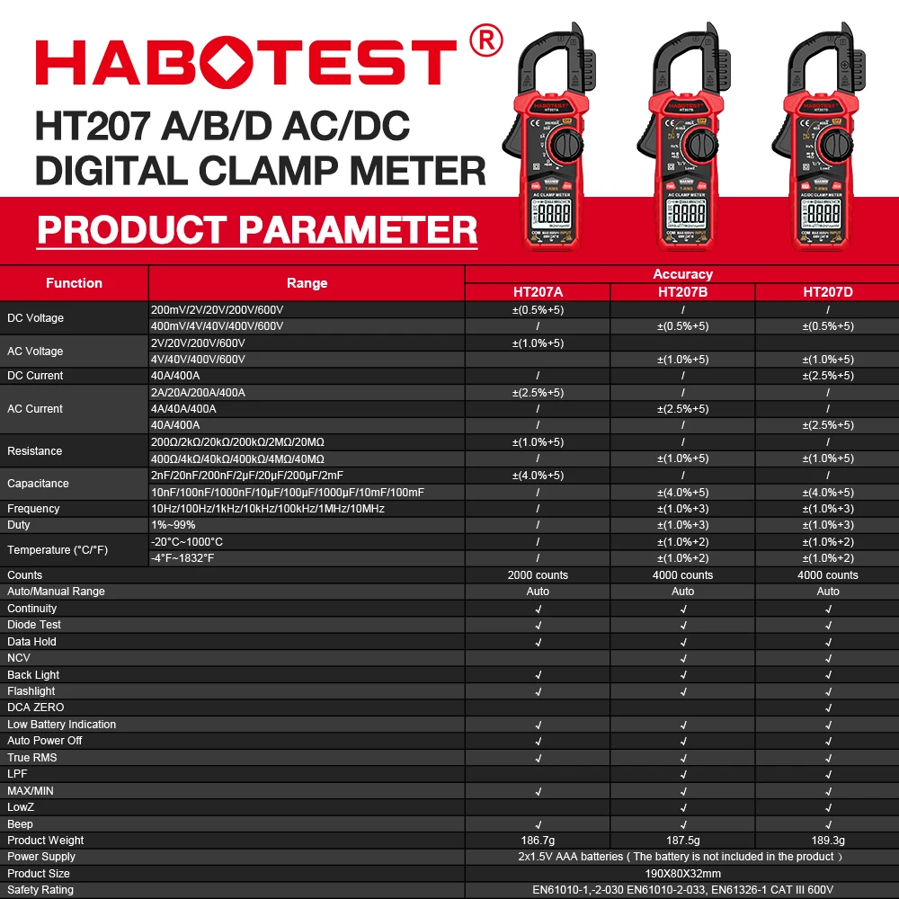 Imagem -02 - Digital Clamp Meter Multímetro True Rms Ncv Tensão e Tester Atual True Rms Habotest-ht207d ac dc