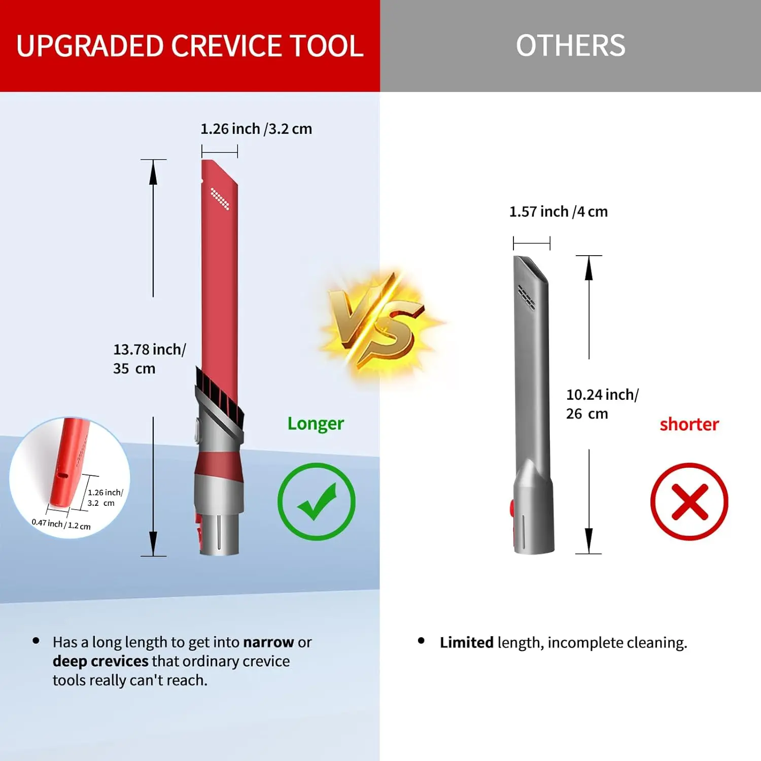 เครื่องมือรอยแยกสูญญากาศสิ่งที่แนบมาสําหรับ Dyson V7 V8 V11 V10 V15 ตรวจจับ V12 ตรวจจับ Slim Digital Slim Outsize เครื่องดูดฝุ่นไร้สาย
