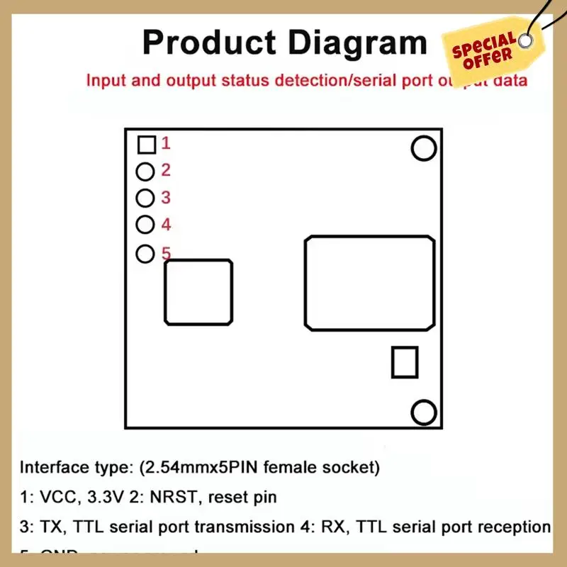 60Ghz Millimeter Wave Radar Passenger Flow Statistics Sensor Module LD6001C Entrance&Exit Counting Detection-WMAN