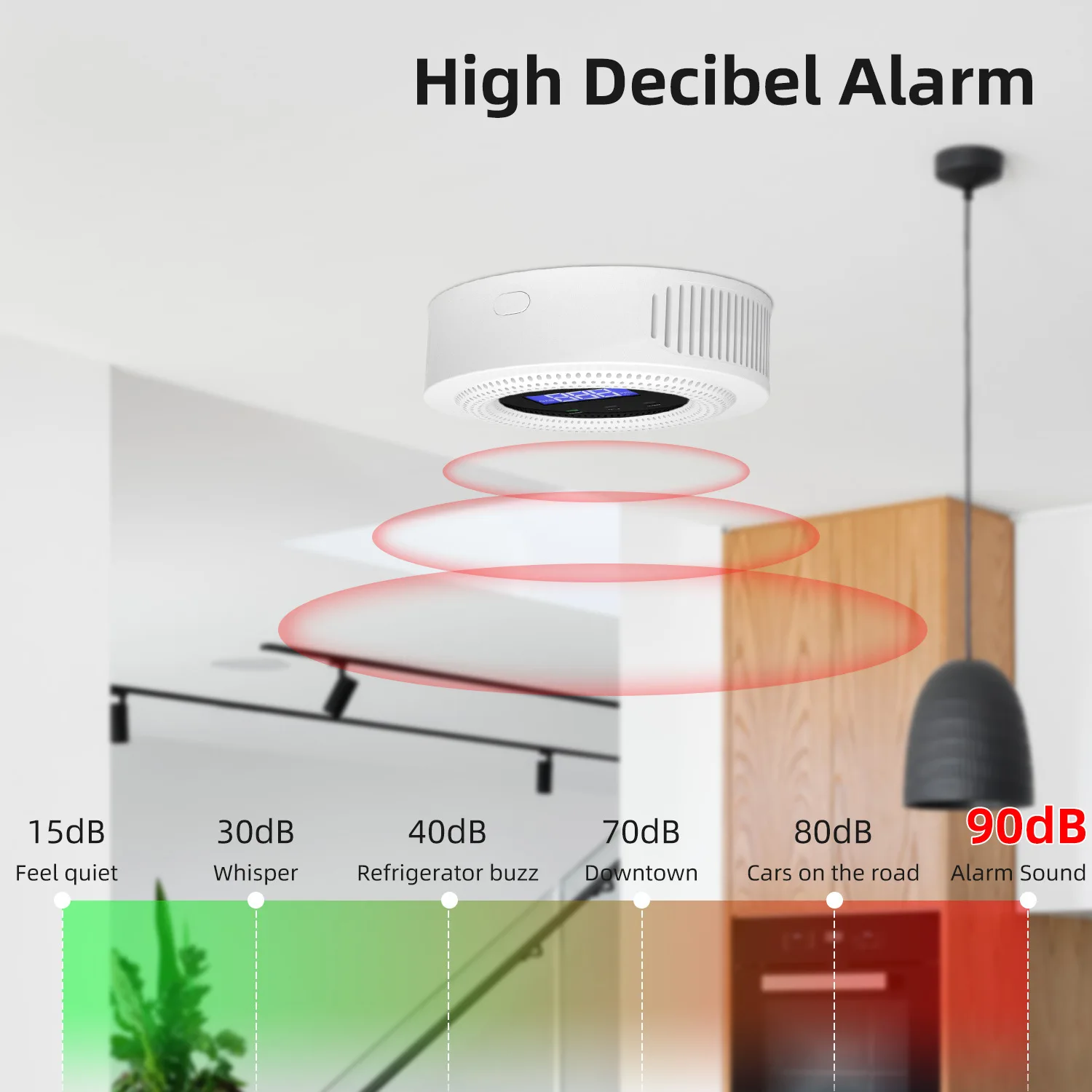 Tuya WiFi Combustible Gas Leak Sensor 433MHz Wireless Natural Gas Leakage Detector Home Kitchen Security Alarm Smart Life APP