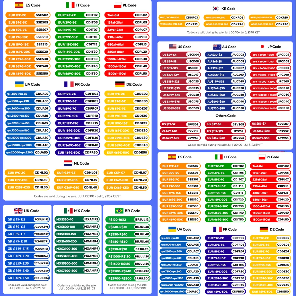Задний фон Подставка Двойная перекладина рамка система поддержки для фотографии фотостудия Видео Муслин зеленый экран