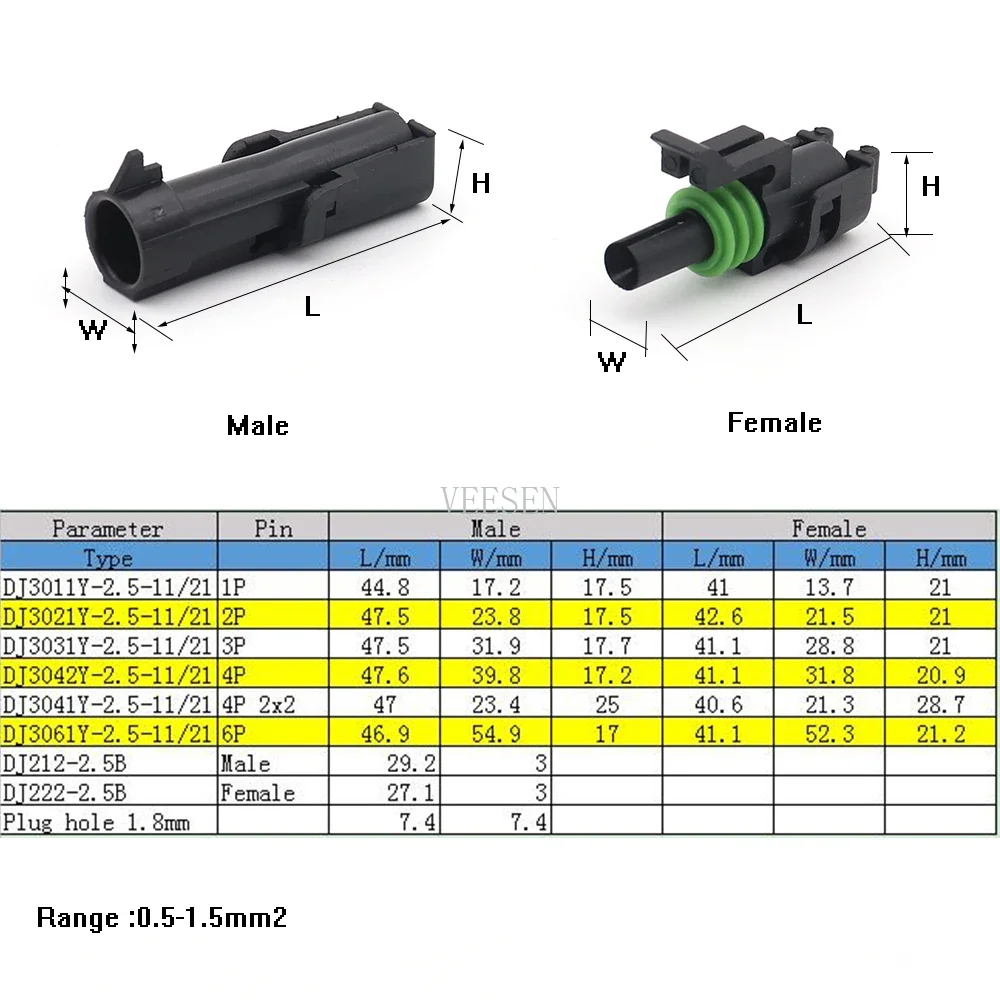 200 set 1P Connector For Weatherpack auto Waterproof Electrical Wire Cable Way Plug Car Harness 18-14 GA