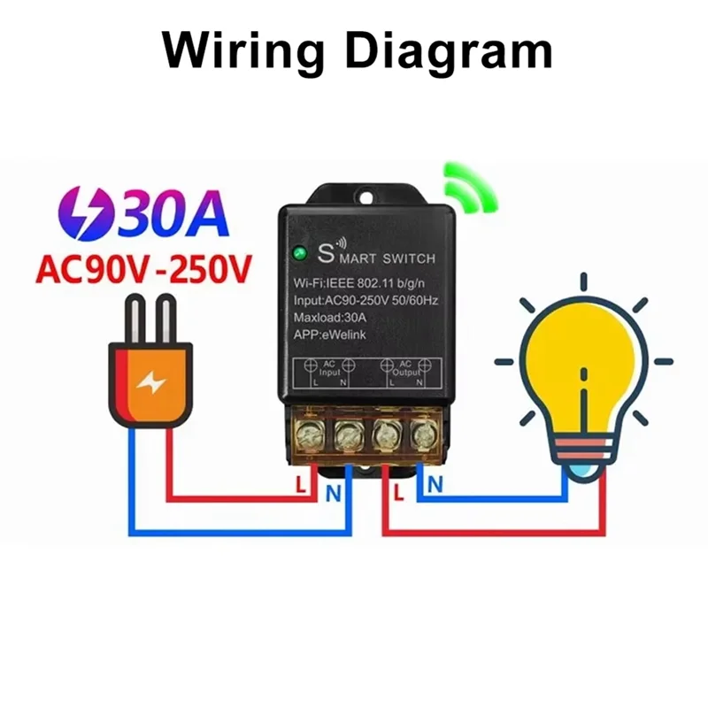 B03B-Ewelink Smart Wifi Relay Switch Ewelink Wifi Relay Switch AC220V 110V 30A Wireless Remote Control Voice Control