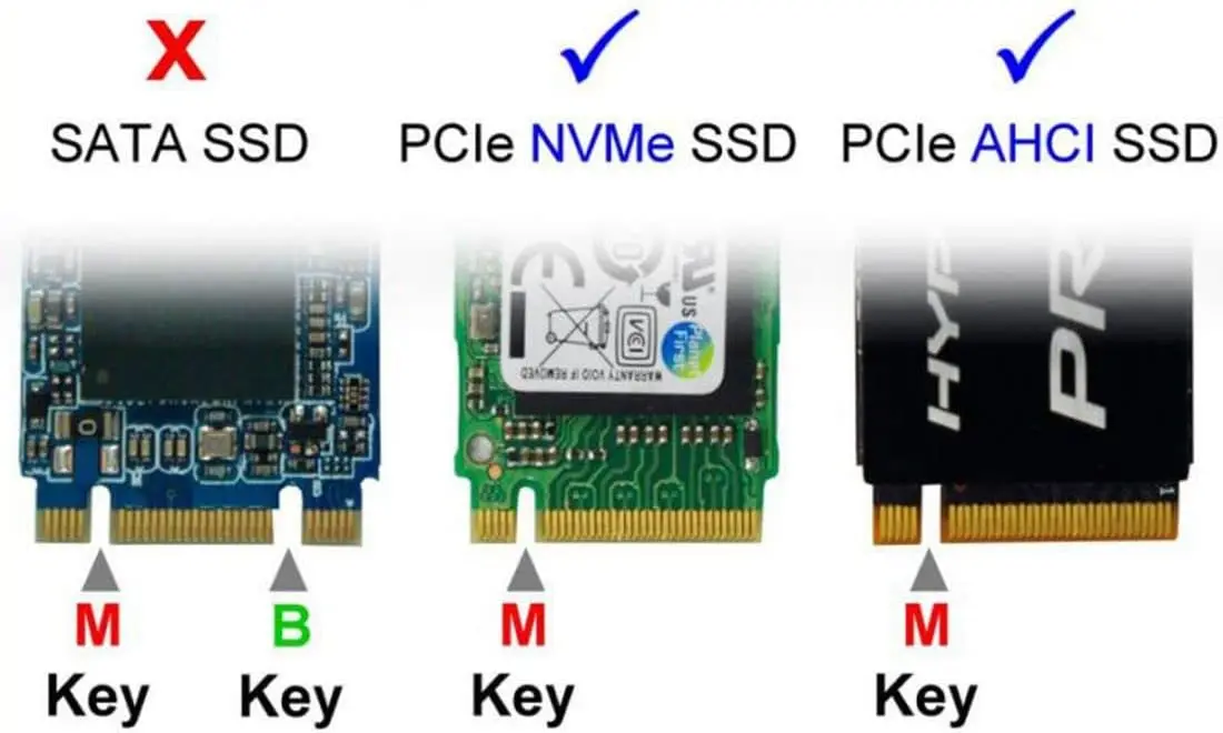 M.2 NVME PCIe SSD to U.2 SFF-8639 2.5' Hard Disk Enclosure Case Converter Adapter (U.2 SFF-8639 Is Not SATA)
