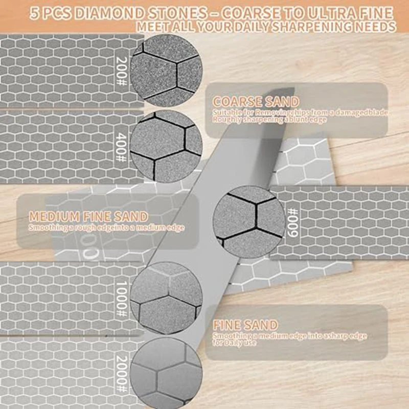 Diamond Sharpening Stones, 5PCS Diamond Sharpening Plates With Honeycomb Surface Plate 200/400/600/1000/2000 Grit Durable