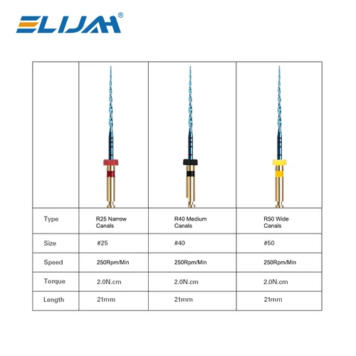Imagen 2 del producto ELIJAH 6 unids/caja 21/25/31mm limas endodónticas azules alternativas dentales R25/40/50 solo un motor uso Niti limas rotativas de conducto radicular