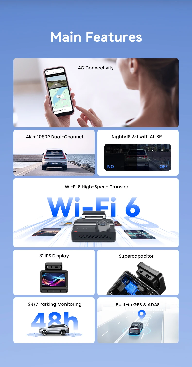 DDPAI Z50 Pro Dash Cam 4K Car DVR 3"IPS Screen 5GHz WiFi GPS ADAS 24H Parking Monitor Front and Rear Dashcam Car Camera