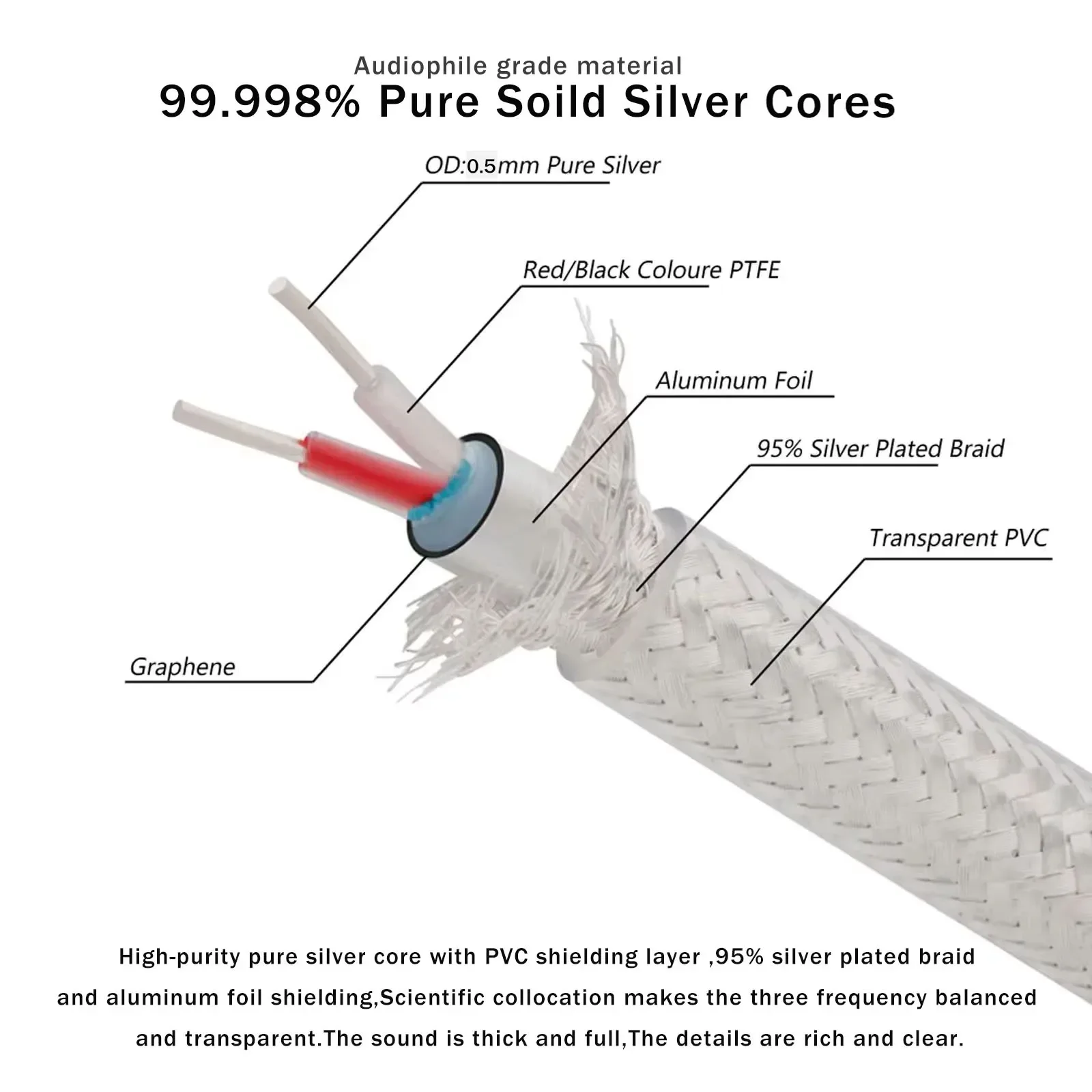 

Preffair 99.998% 4N Solid Pure Silver Hifi Audio DIY Audio Cable Pure Silver RCA XLR Cable For DIY RCA cable XLR Cable X451