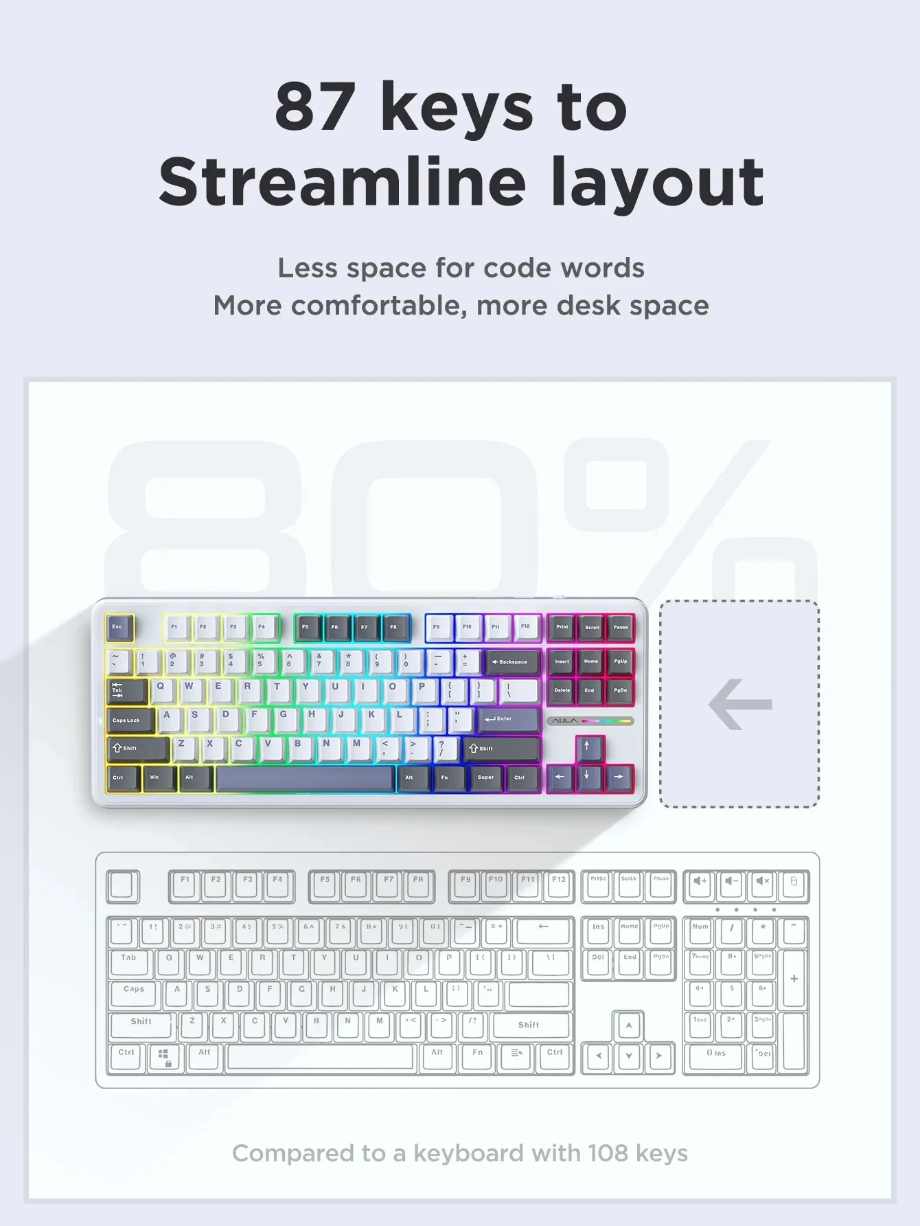 AULA F87 Pro Mechanische Tastatur, 2,4 g/USB/Bluetooth, Tri-Modus, kabellos, 87 Tasten, RGB-PBT-Dichtung, 5-lagige Schalldämpfung, volle Taste, keine Auswirkungen – Detail 4