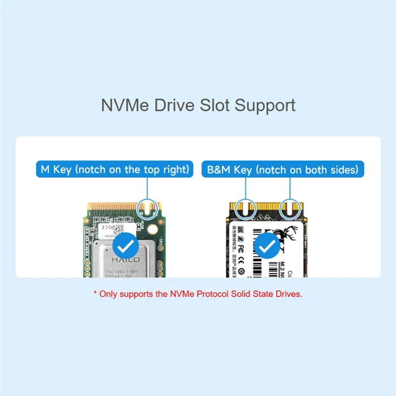 

【Last-Chance!】Supports Nvme Protocol M. 2 Solid State Drive POE M. 2 HAT+ Adapter For Raspberry Pi 5, High-Speed Read With Poe F
