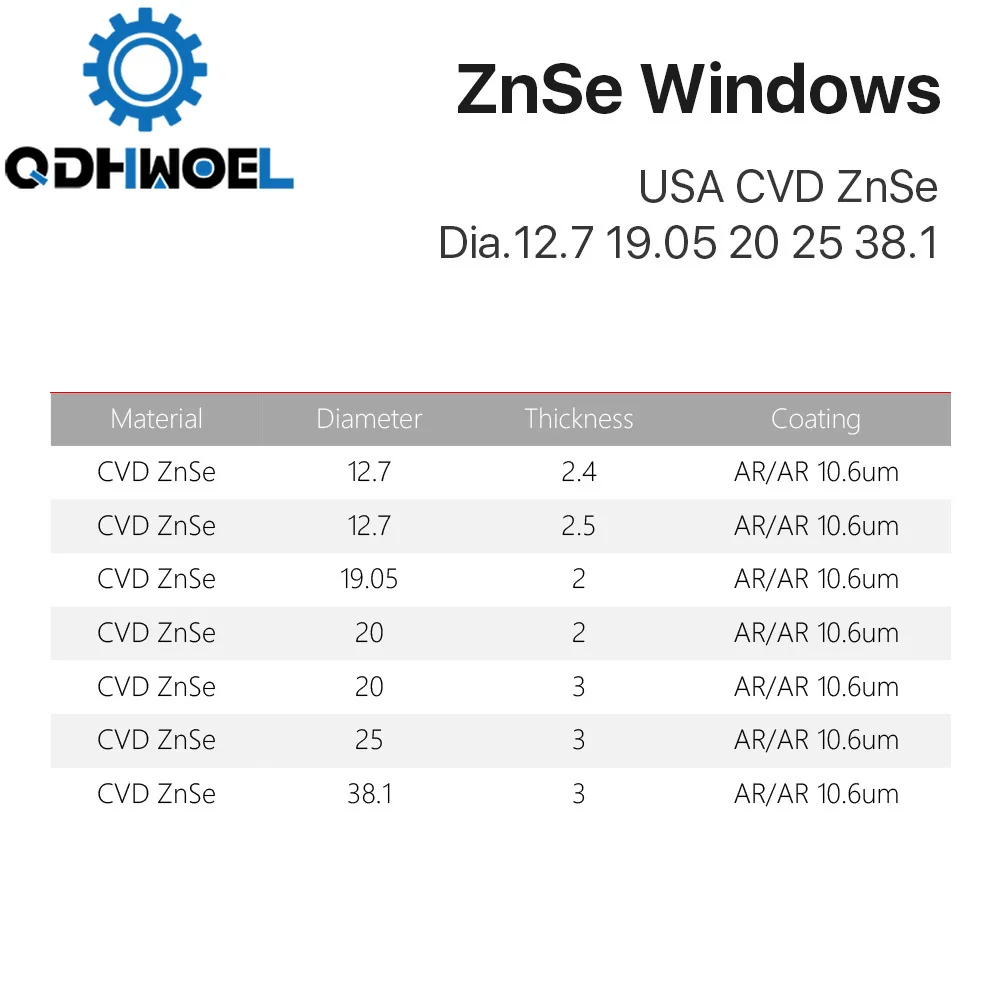 QDHWOEL  Protective Windows USA CVD ZnSe Material Diameter 12.7 20 38.1mm