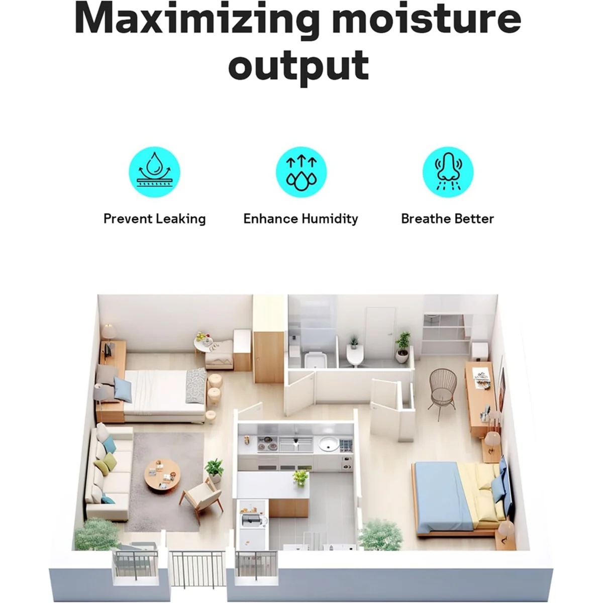 Фильтры увлажнителя A88M для интеллектуального испарительного увлажнителя Levoit Superior 6000S, запасные части для фильтров премиум-класса 6000S