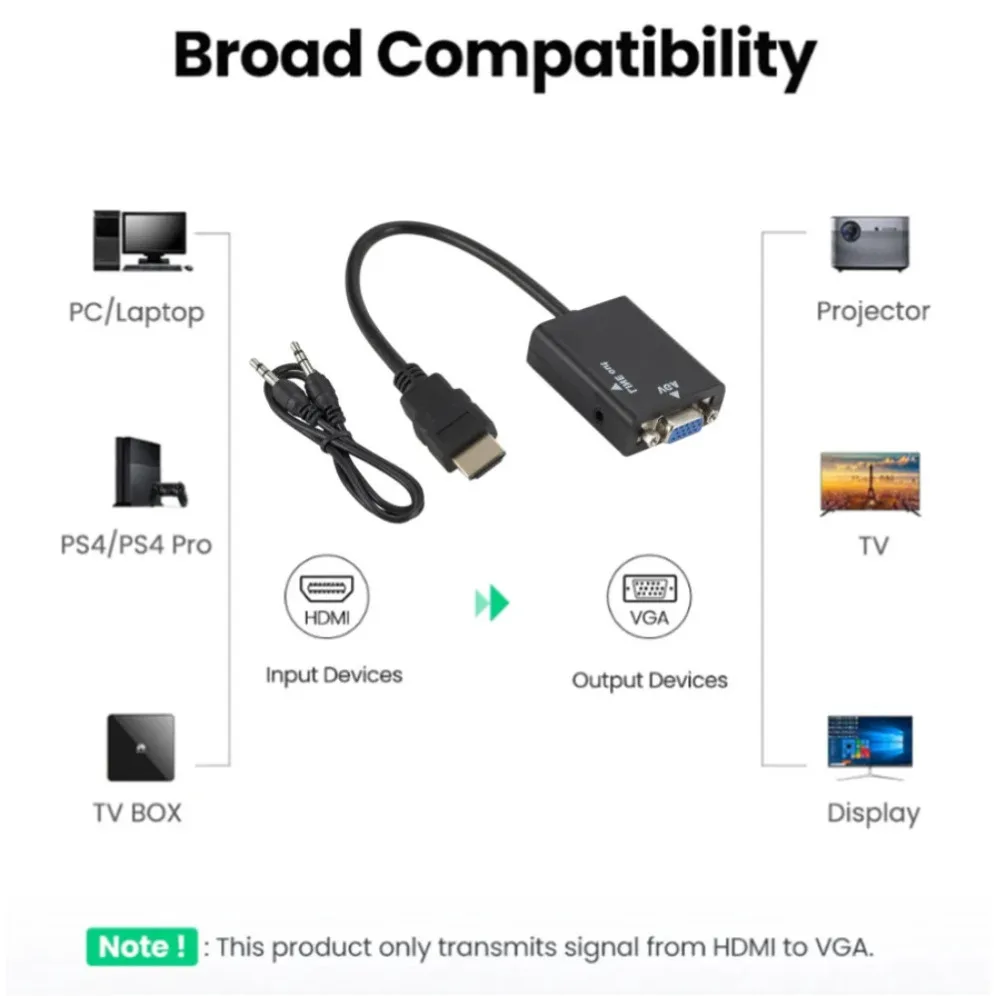 Grwibeou HD 1080P HDMI-VGA 케이블 변환기 (남성-여성) 3.5mm 잭 오디오 PC 노트북 태블릿용 어댑터
