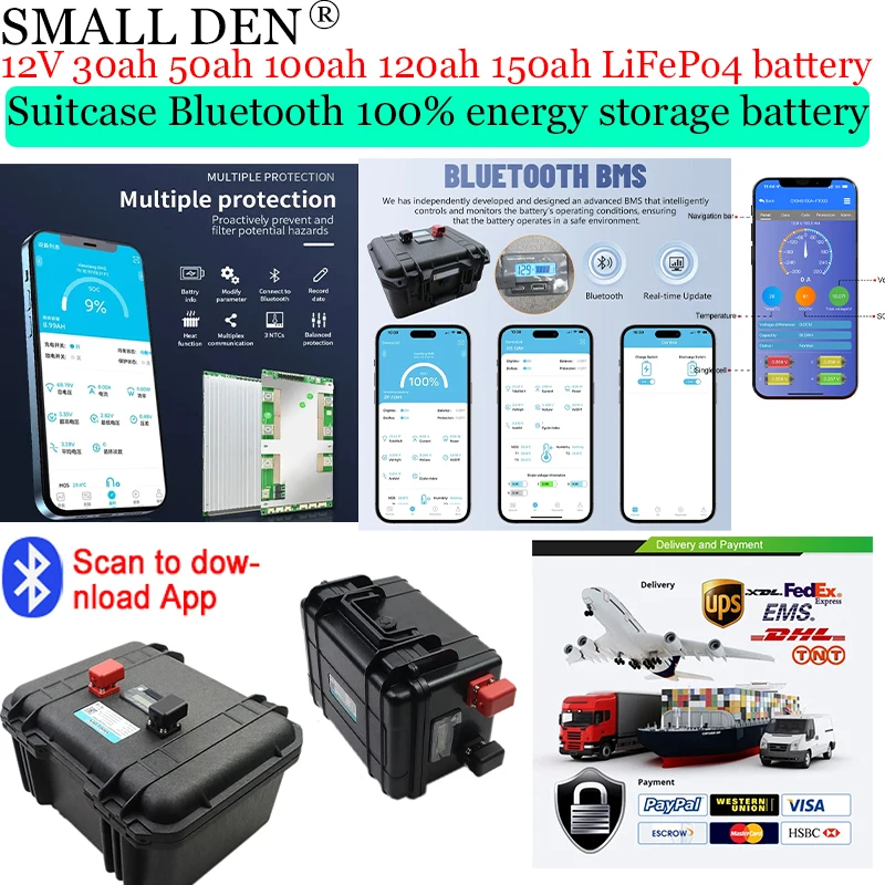 New Tax-Free 12.8V …