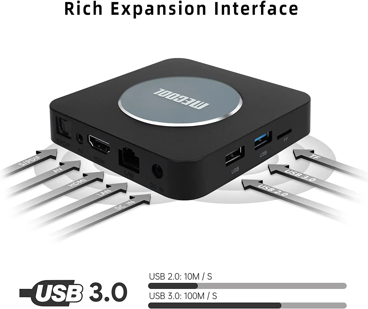 الإصدار العالمي Mecool KM2/KM2 PLUS Amlogic S905X4 Netfix 4K Smart TV Box Android 11 Gogle Player BT5 2.4G 5G WiFi