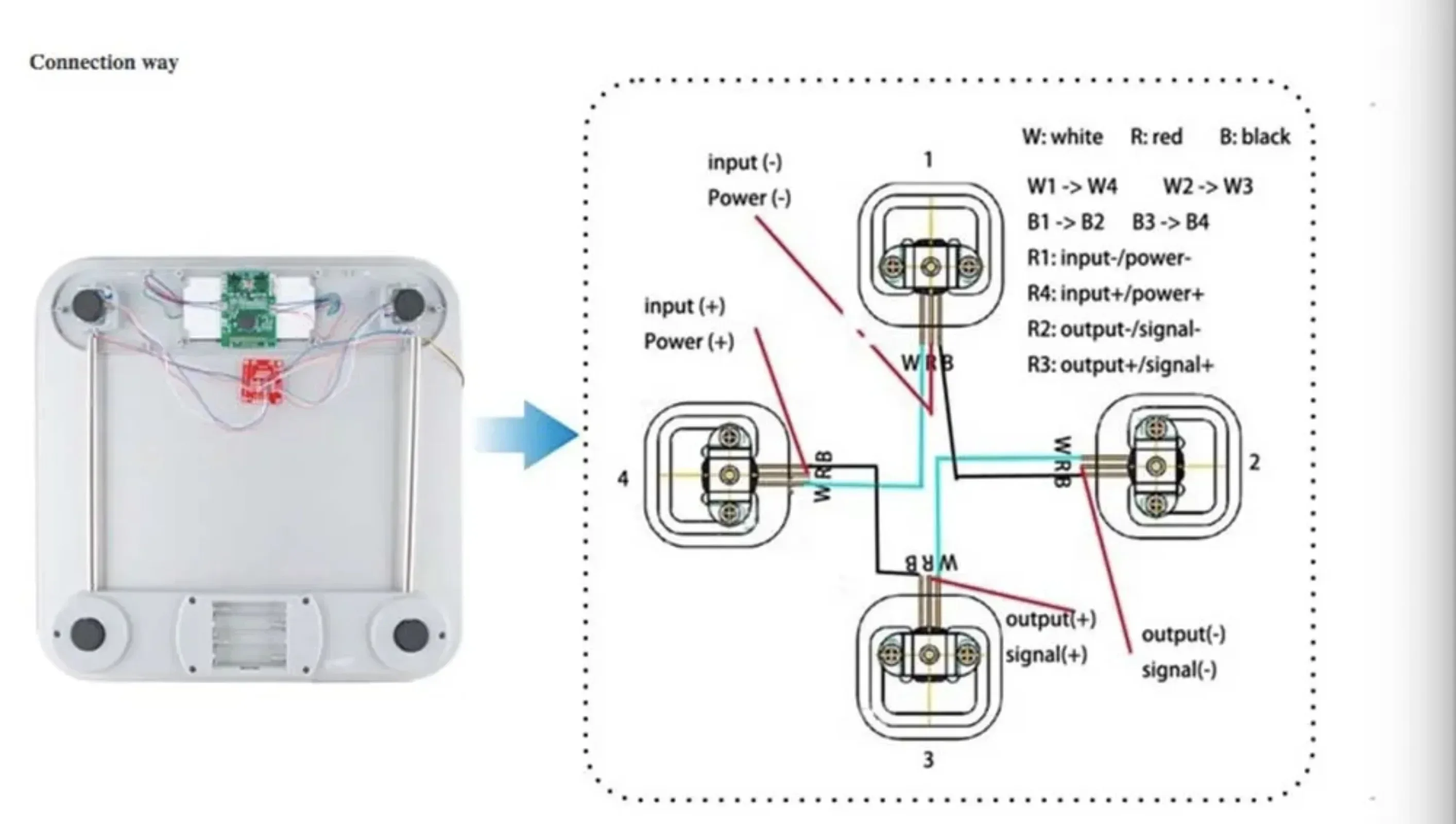 4pcs 50kg Load Cell Weight Sensor Strain Gauge with HX711 AD Amplifier Module for Body Scale Use