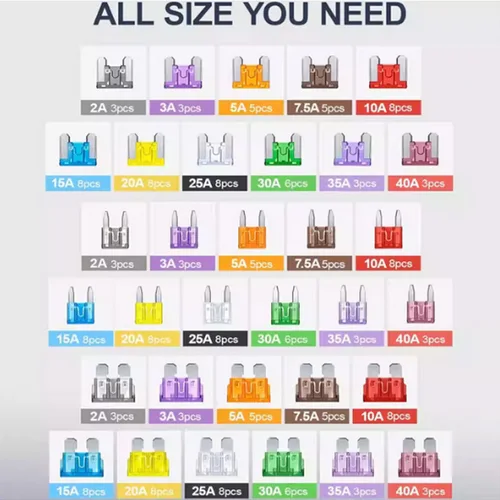 ارتداء أجزاء