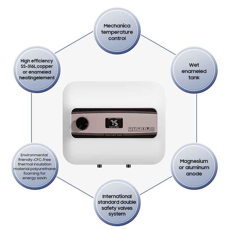 มินิไฟฟ้าเครื่องทําน้ําอุ่น Geyser 10L ภายใต้อ่างล้างจานเก็บประหยัดพลังงาน 1.5kW 1.6kW 2kW สําหรับครัวเรือน RV กลางแจ้ง